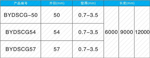 铜川承插式声测管现货规格尺寸